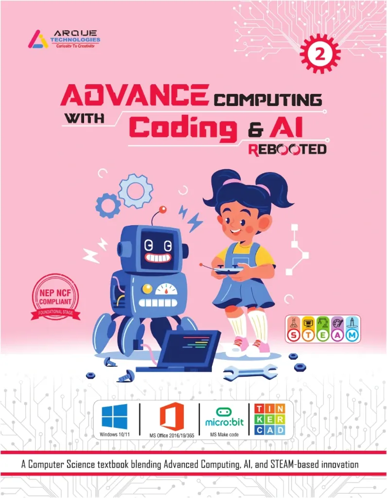 Advance Computing with Coding & AI (Rebooted) - Class: 2