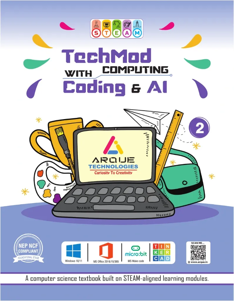 TechMod Computing with Coding & AI - Class: 2